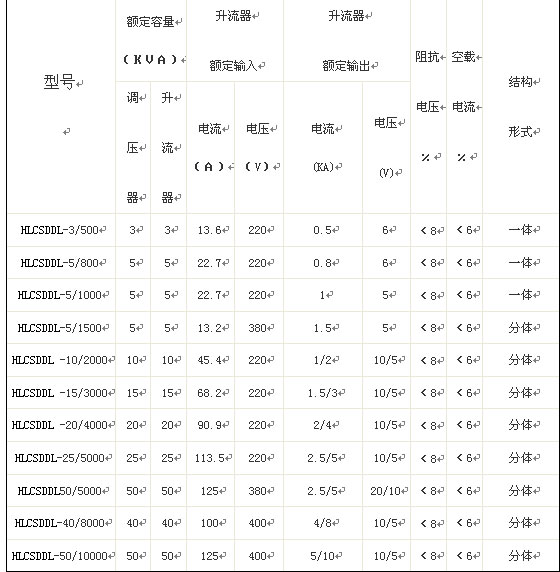 HLCSDDL系列大电流发生器参数